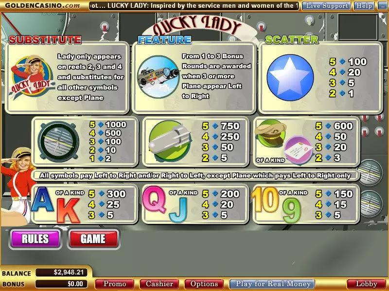 Lucky Lady WGS Technology Slot Info and Rules