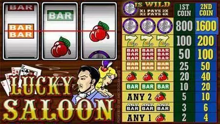 Lucky Saloon Microgaming Slot Main Screen Reels