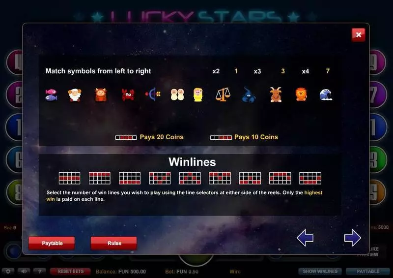 Lucky Stars 1x2 Gaming Slot Paytable