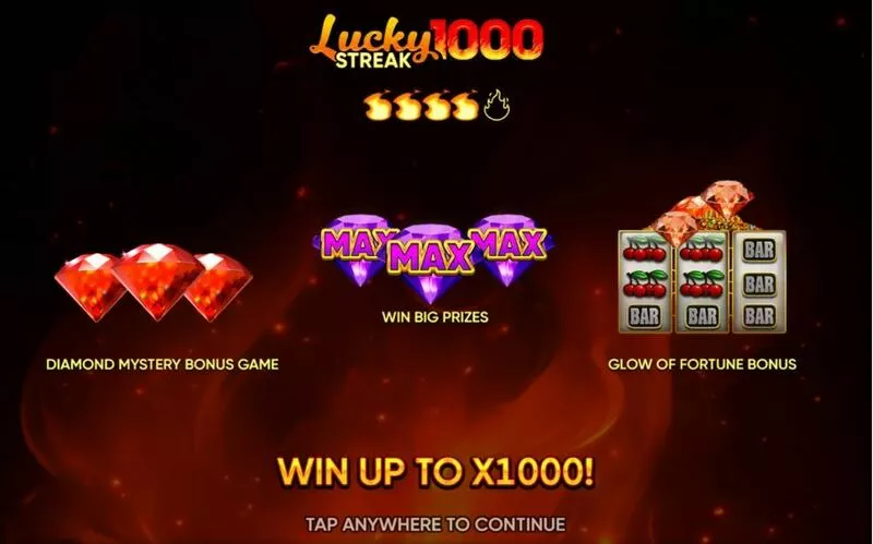 Lucky Streak 1000 Endorphina Slot Info and Rules