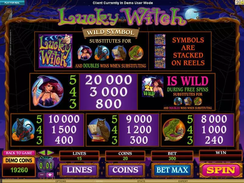 Lucky Witch Microgaming Slot Info and Rules