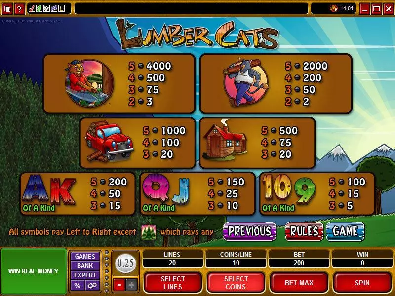Lumber Cats Microgaming Slot Info and Rules