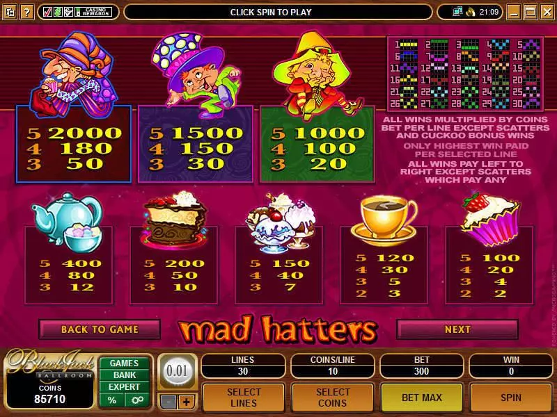 Mad Hatter Microgaming Slot Info and Rules