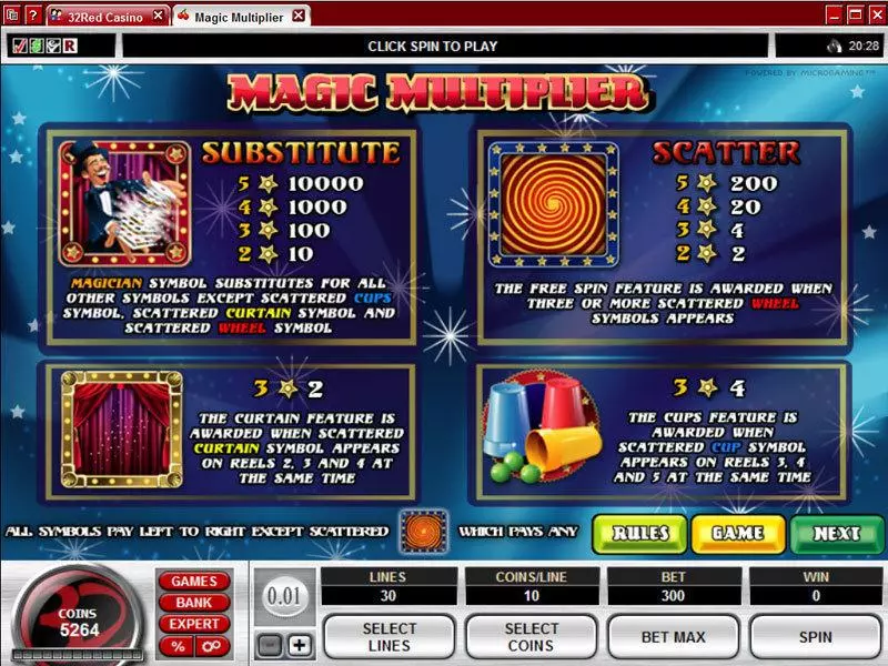 Magic Multiplier Microgaming Slot Info and Rules