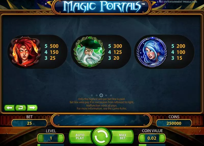 Magic Portals NetEnt Slot Info and Rules