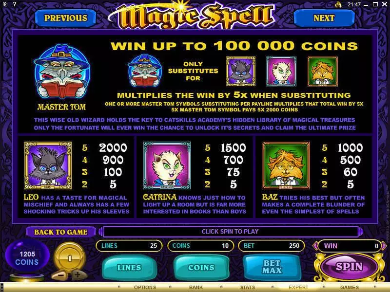 Magic Spell Microgaming Slot Info and Rules