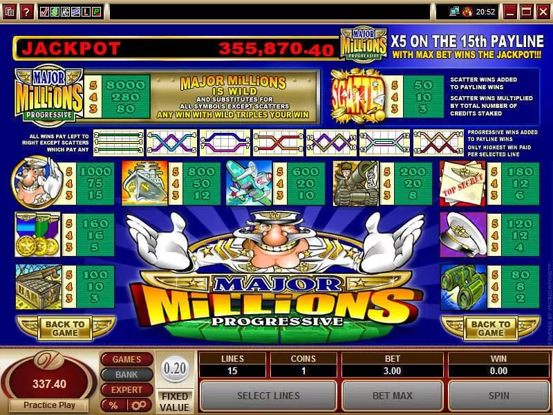 Major Millions 5-Reels Microgaming Slot Info and Rules