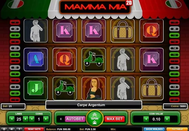 Mamma Mia 1x2 Gaming Slot Main Screen Reels