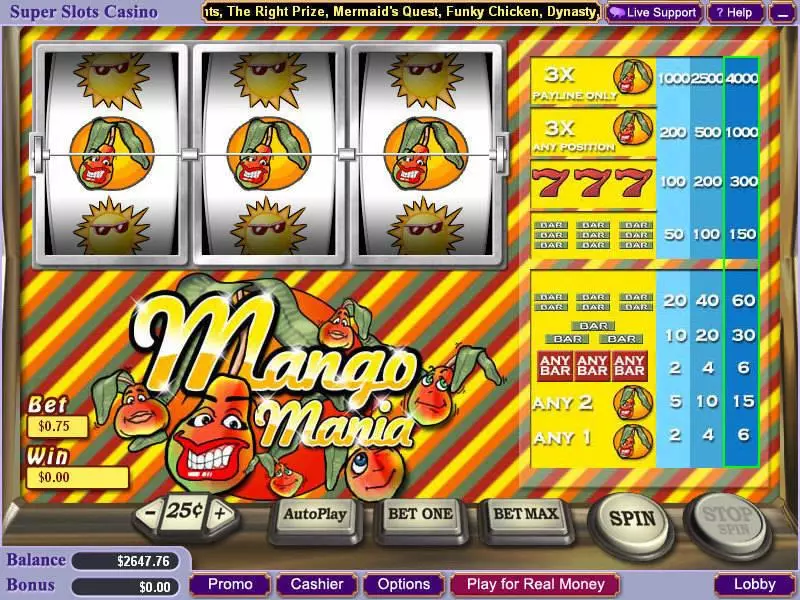 Mango Mania Vegas Technology Slot Main Screen Reels
