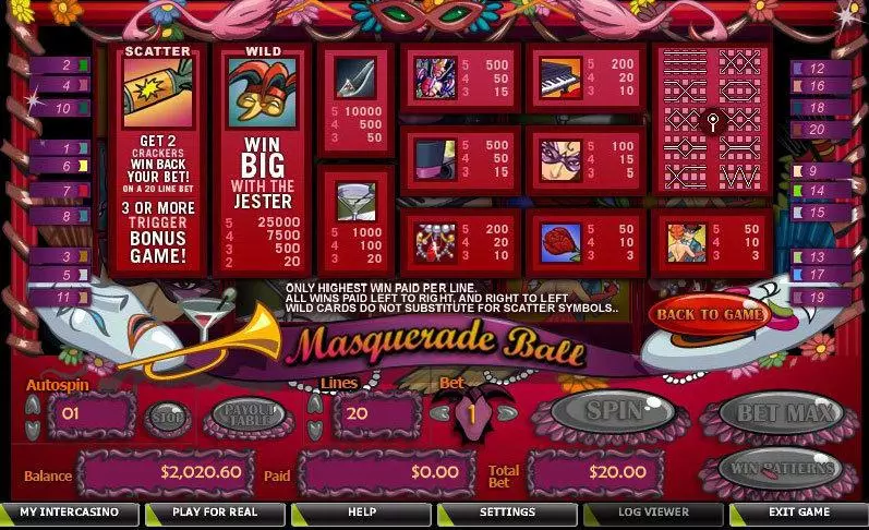 Masquerade Ball CryptoLogic Slot Info and Rules