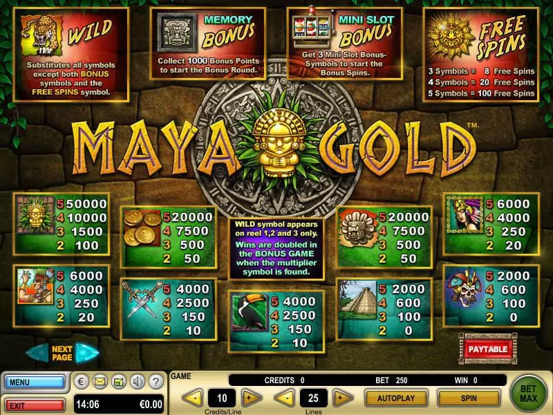 Maya Gold GTECH Slot Info and Rules
