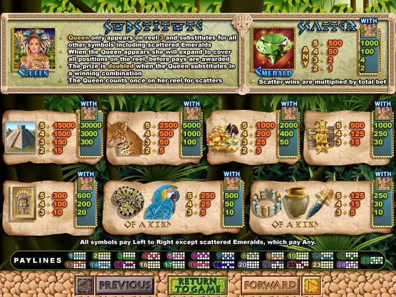 Mayan Queen RTG Slot Info and Rules