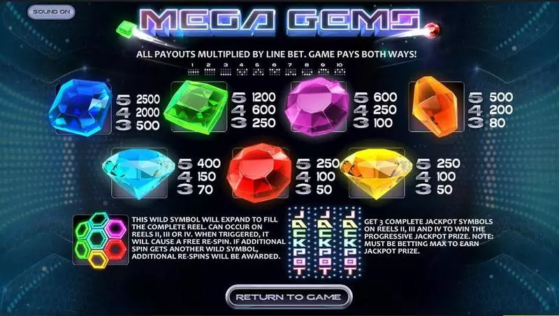 Mega Gems BetSoft Slot Info and Rules
