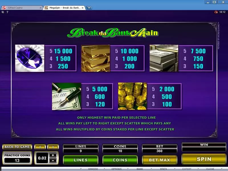 Mega Spin - Break da Bank Again Microgaming Slot Info and Rules