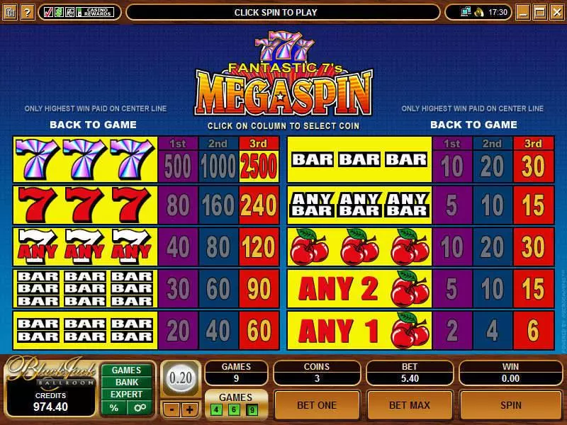 Mega Spin - Fantastic Sevens Microgaming Slot Info and Rules