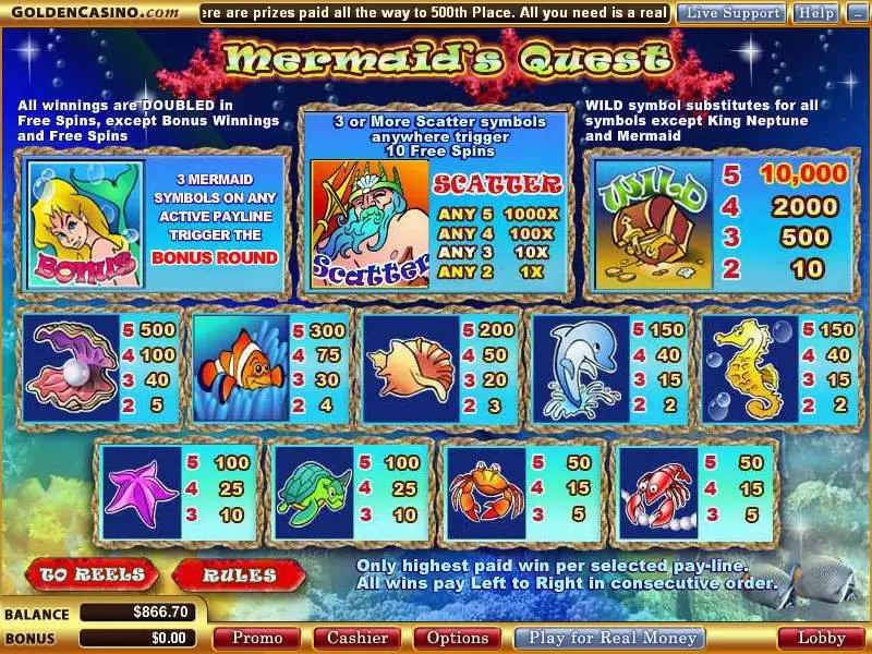 Mermaid's Quest WGS Technology Slot Info and Rules