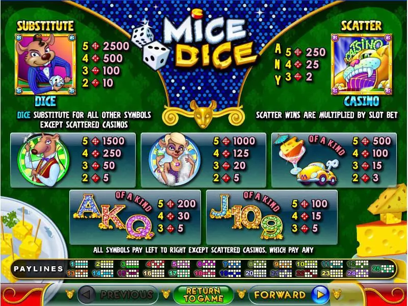 Mice Dice RTG Slot Info and Rules