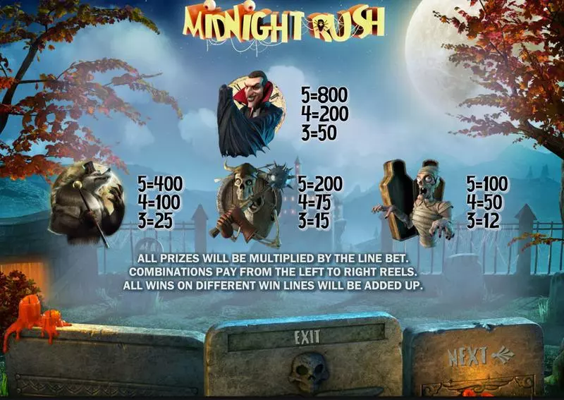Midnight Rush Sheriff Gaming Slot Info and Rules