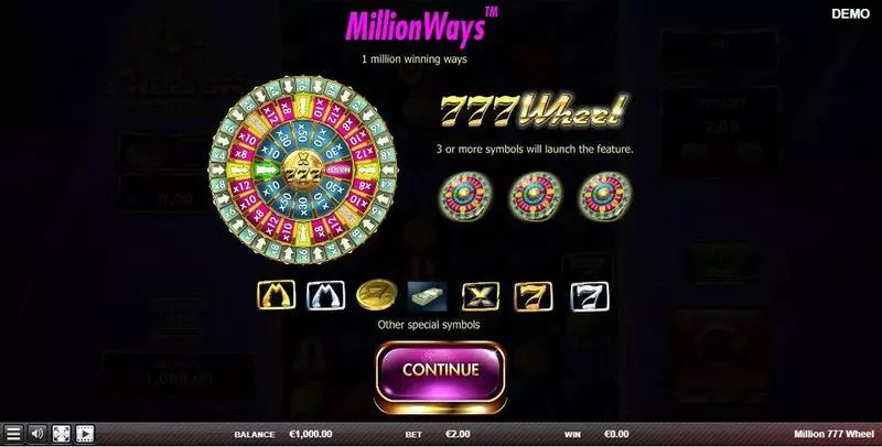 Million 777 Wheel  Red Rake Gaming Slot Info and Rules