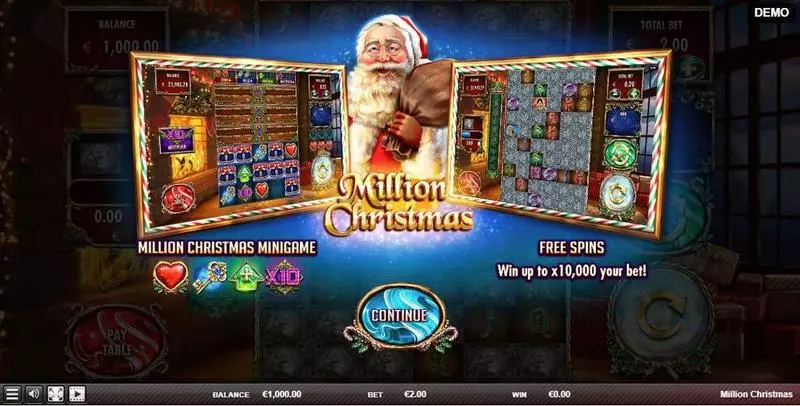 Million Christmas Red Rake Gaming Slot Info and Rules