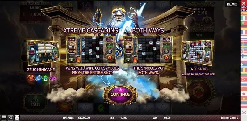 Million Zeus 2 Red Rake Gaming Slot Info and Rules