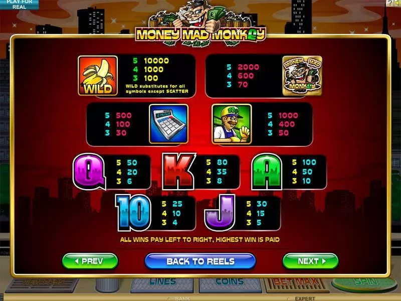 Money Mad Monkey Microgaming Slot Info and Rules