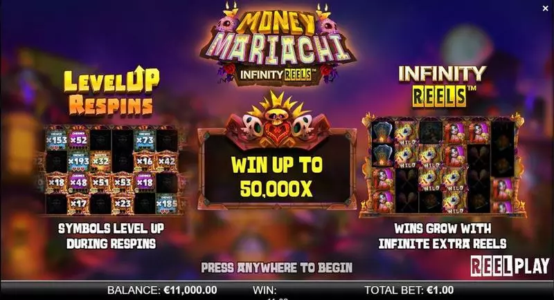 Money Mariachi Infinity Reels ReelPlay Slot Info and Rules