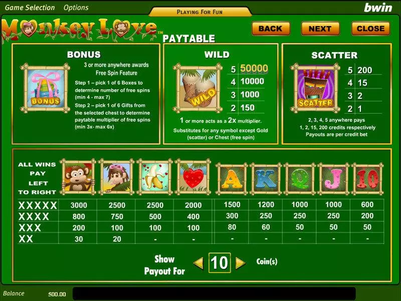 Monkey Love Amaya Slot Info and Rules