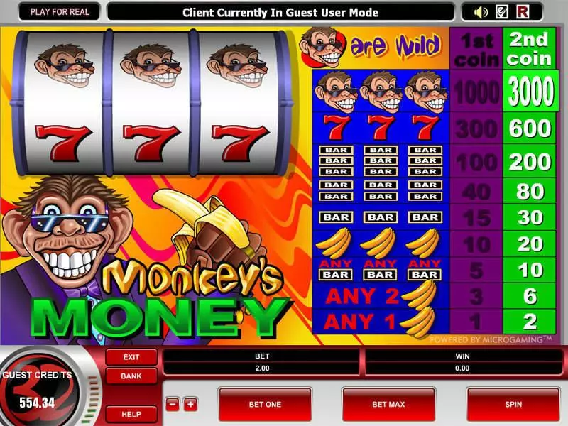 Monkey's Money Microgaming Slot Main Screen Reels
