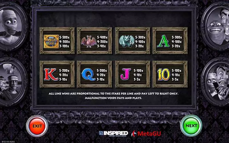 Monster Cash Inspired Slot Info and Rules