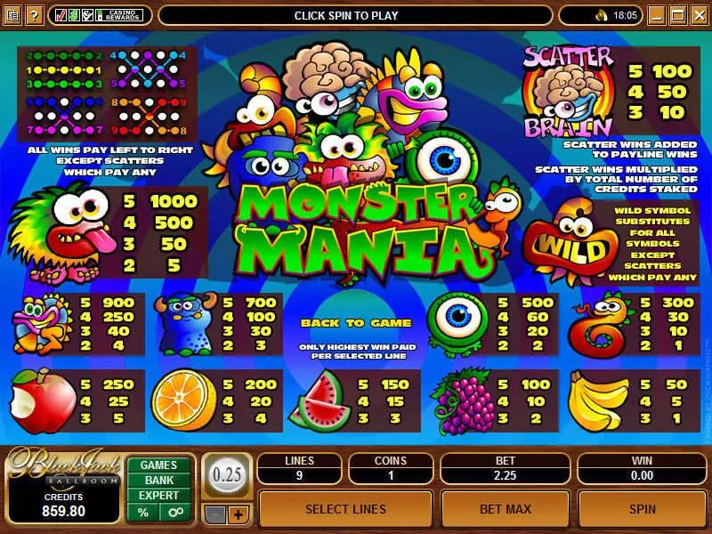 Monster Mania Microgaming Slot Info and Rules