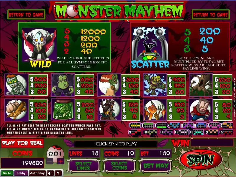 Monster Mayhem Wizard Gaming Slot Info and Rules