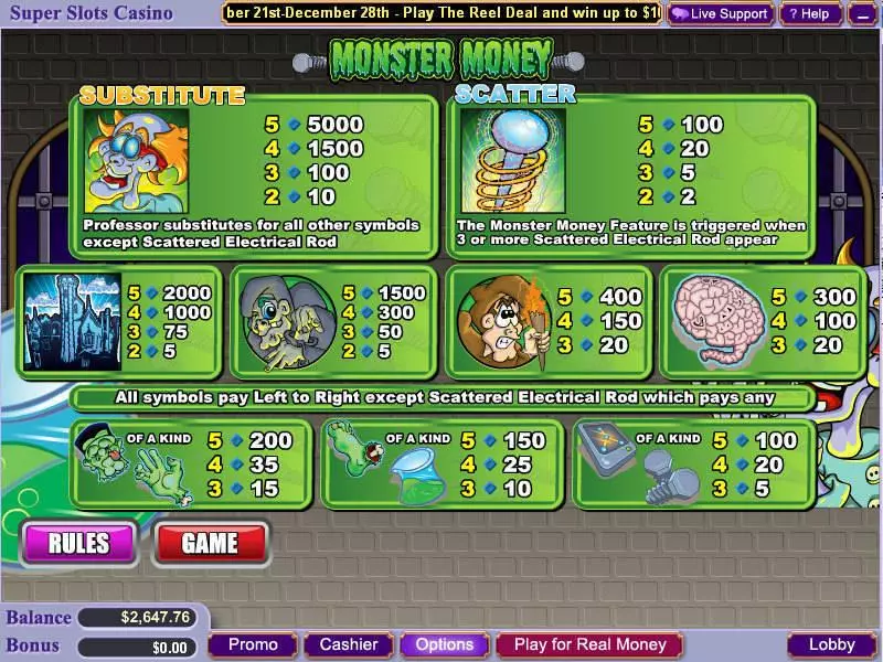 Monster Money WGS Technology Slot Info and Rules