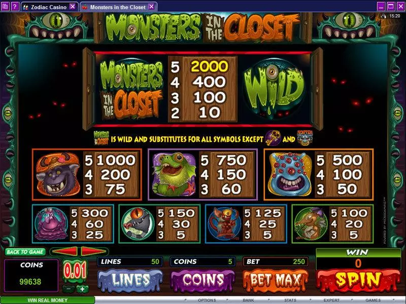 Monsters in the Closet Microgaming Slot Info and Rules