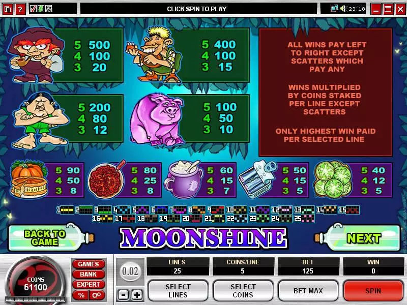 Moonshine Microgaming Slot Info and Rules