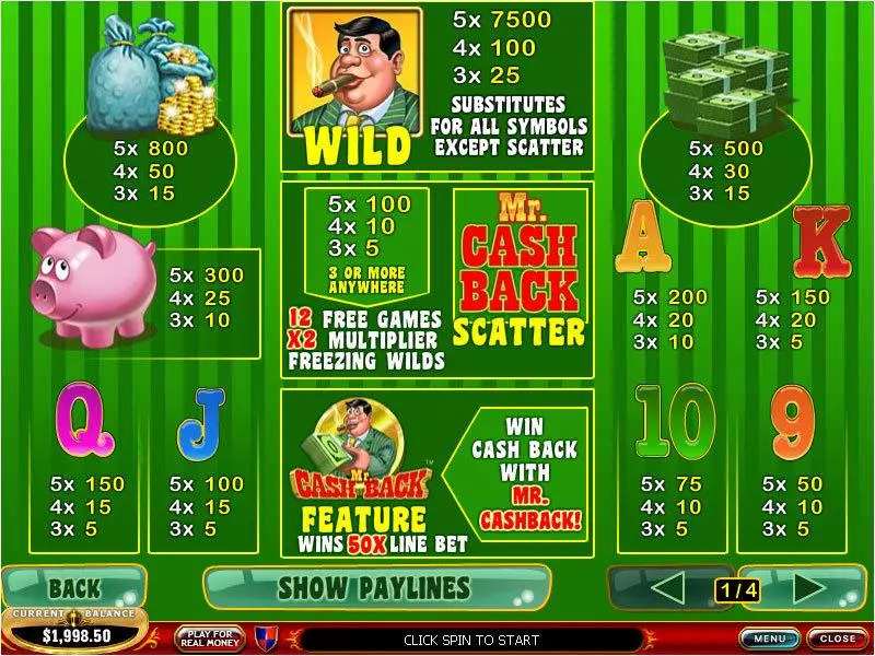 Mr. Cashback PlayTech Slot Info and Rules