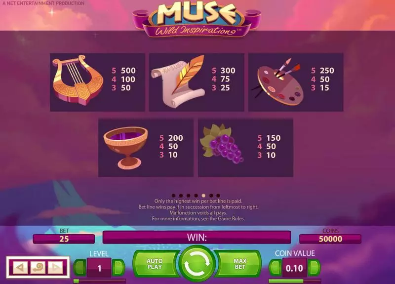 Muse NetEnt Slot Info and Rules