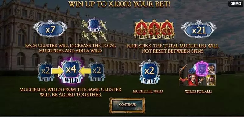 Musketeers 1 Wild for All Red Rake Gaming Slot Info and Rules