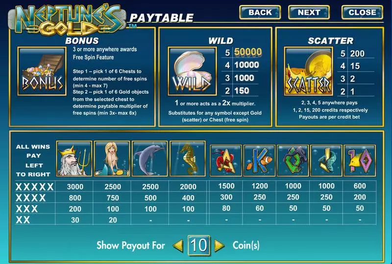 Neptune's Gold Amaya Slot Info and Rules