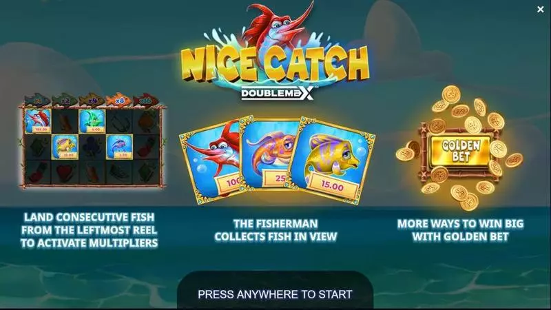 Nice Catch DoubleMax Yggdrasil Slot Info and Rules