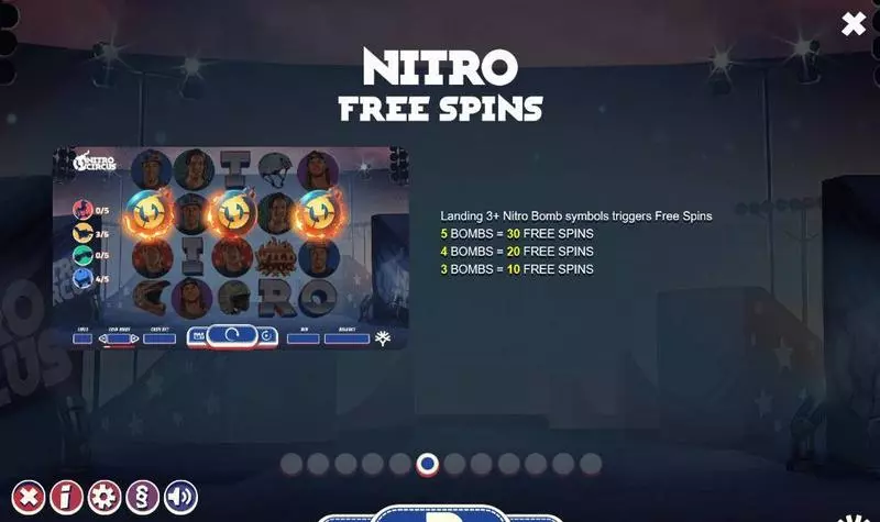 Nitro Circus Yggdrasil Slot Bonus 1
