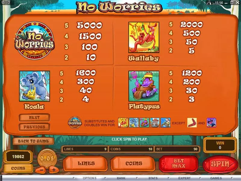 No Worries Microgaming Slot Info and Rules