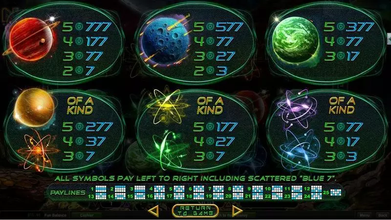 Nova 7's RTG Slot Info and Rules