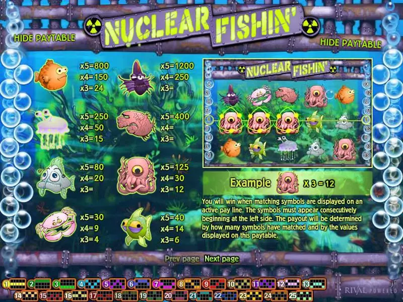 Nuclear Fishin Rival Slot Info and Rules