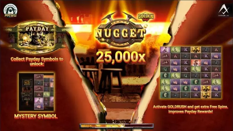 Nugget AvatarUX Slot Introduction Screen