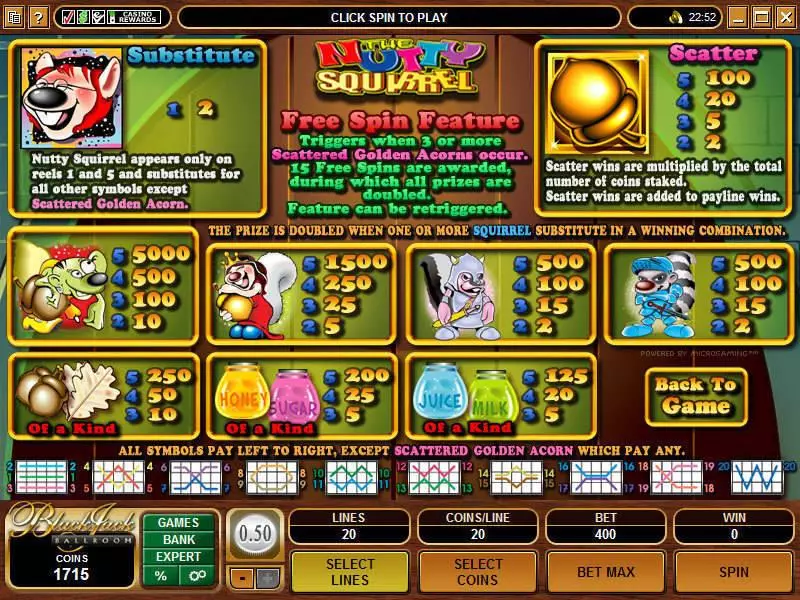 Nutty Squirrel Microgaming Slot Info and Rules