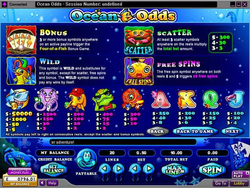 Ocean Odds 888 Slot Info and Rules