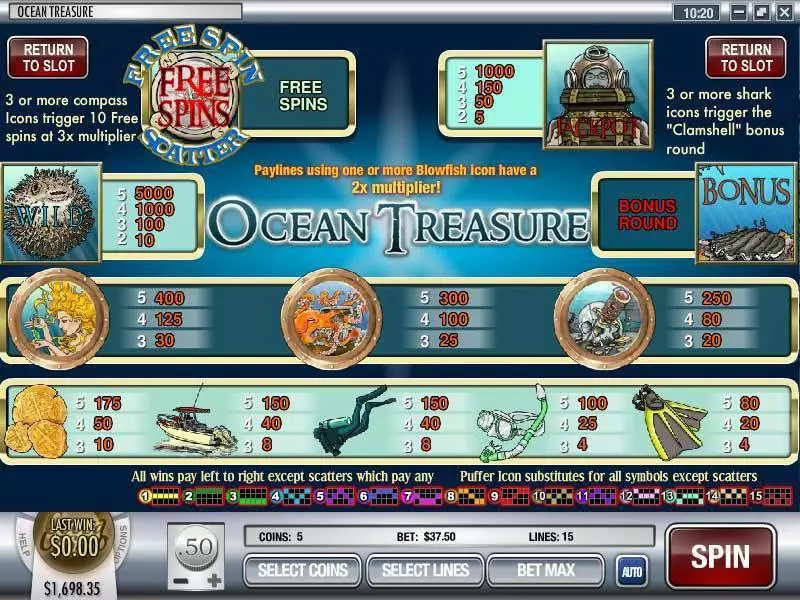 Ocean Treasure Rival Slot Info and Rules
