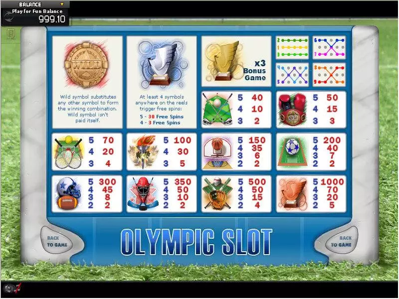 Olympic GamesOS Slot Info and Rules