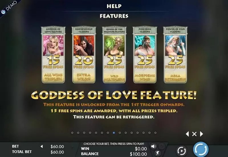 Olympus Genesis Slot Info and Rules